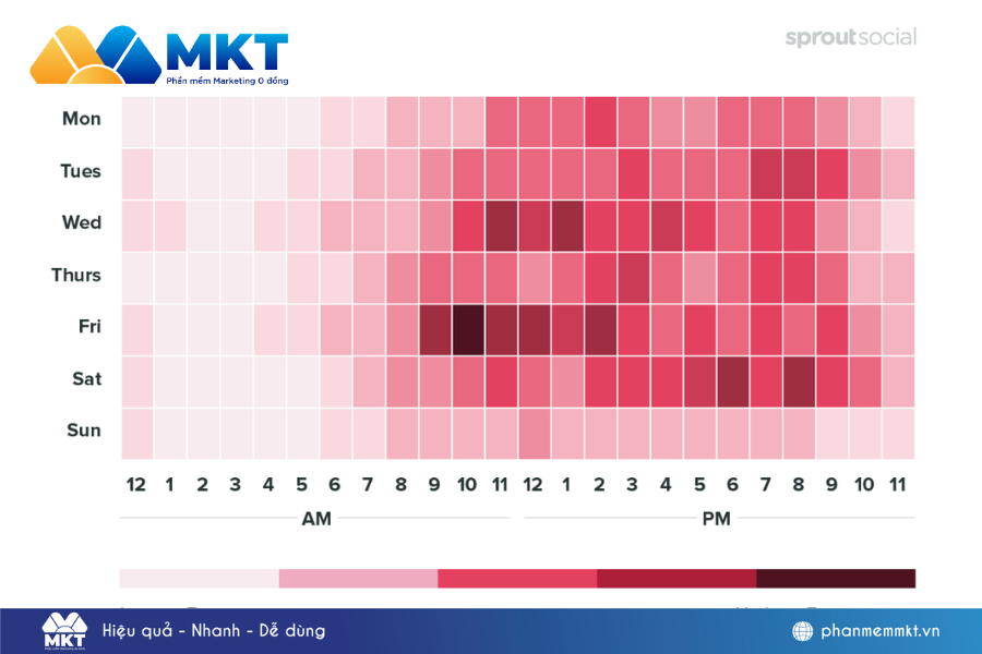 Sprout Social Time của Instagram đăng bài không bị bóp tương tác trên Instagram